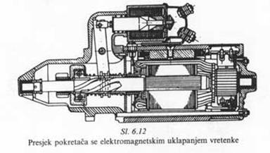 Presjek pokretaca