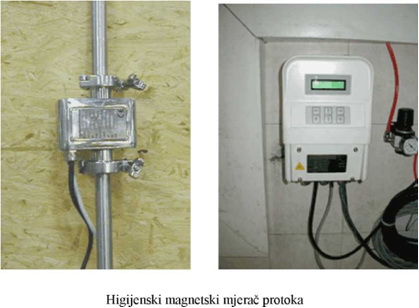 Higijenski magnetski mjerac protoka