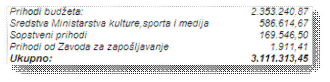 Primici zbirno po izvorima priliva sredstava